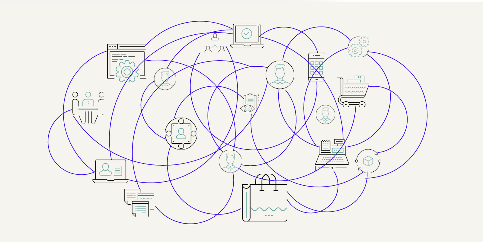 A diagram representing content chaos