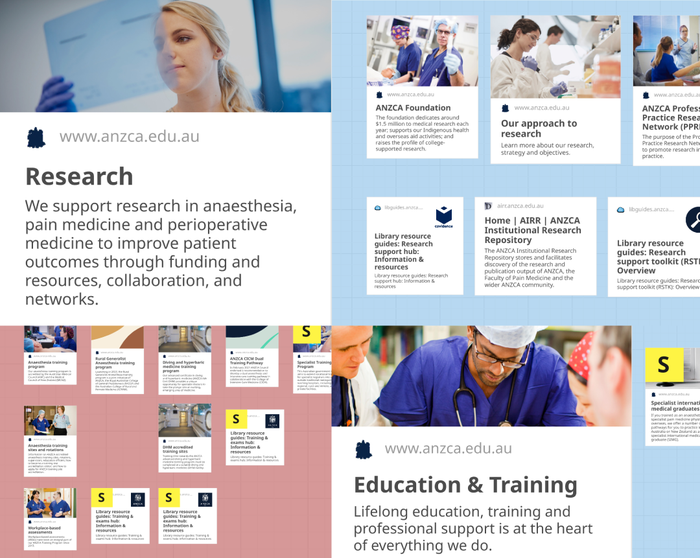 anzca___content_strategy_image