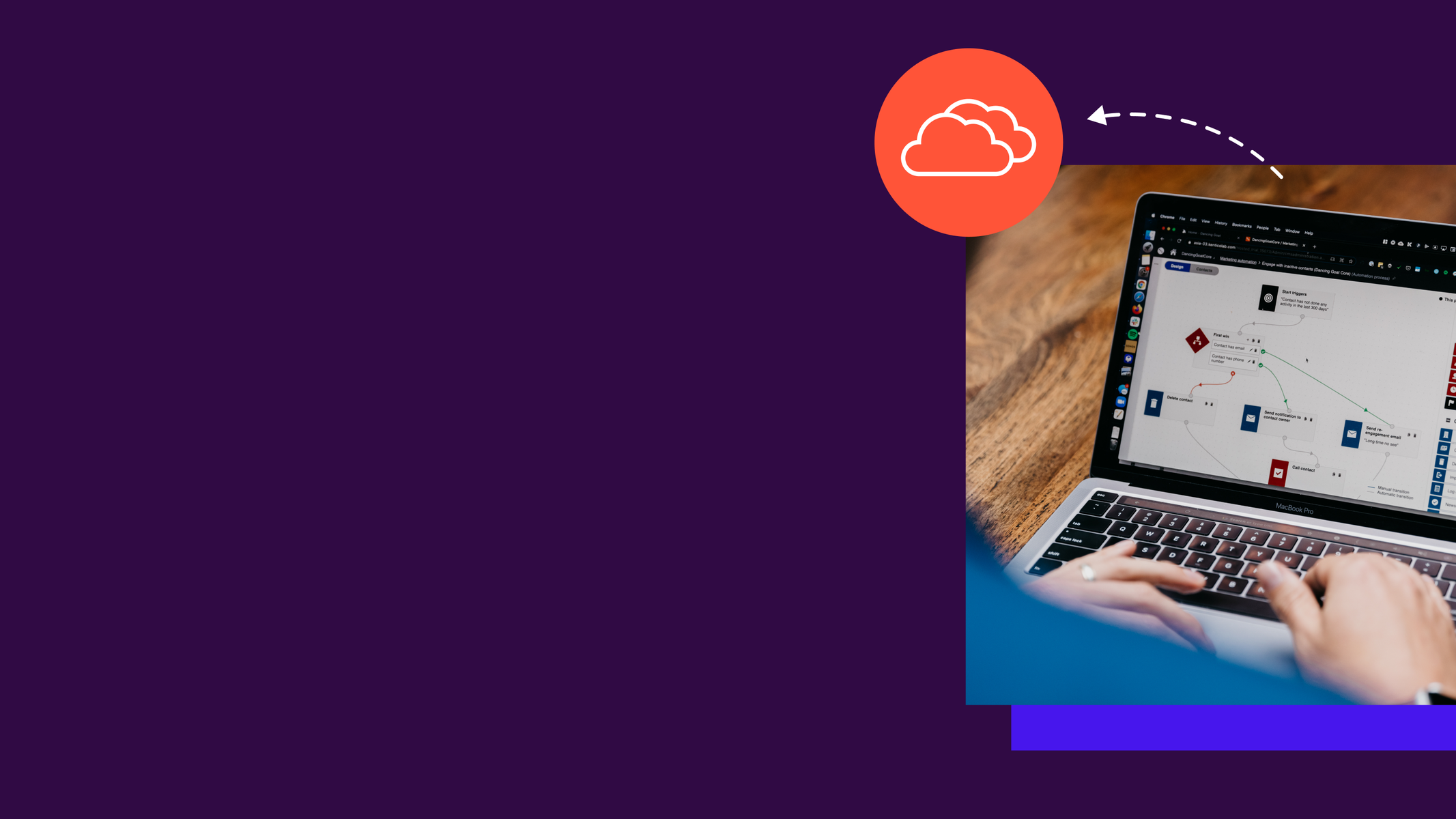 Xperience v Optimizely