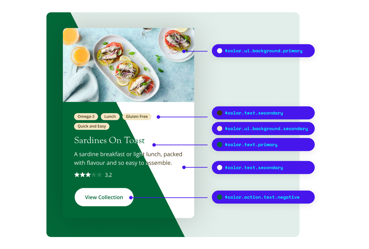 Design tokens example - John West