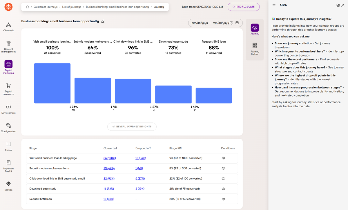 A customer journey in Xperience by Kentico showing drop-off between funnel stages