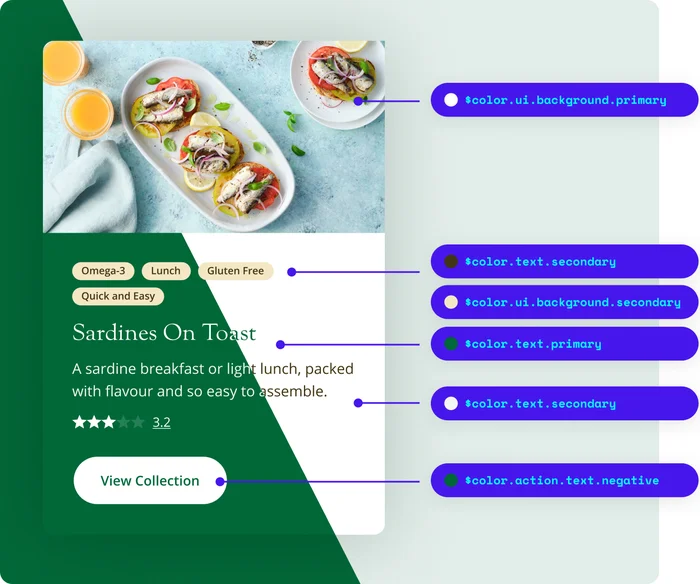 simplot___design_systems_image