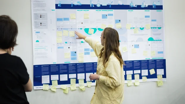 Value of the discovery process