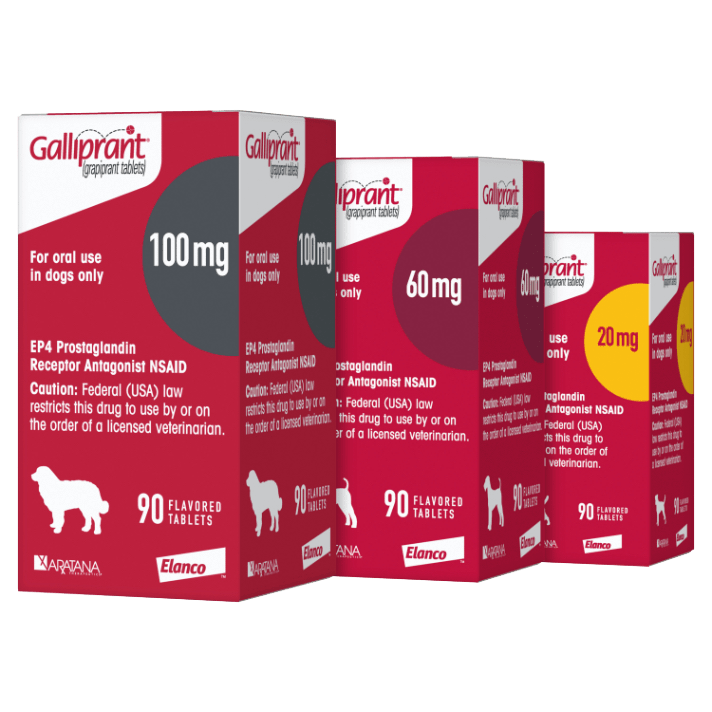 Galliprant® (grapiprant tablets) Product