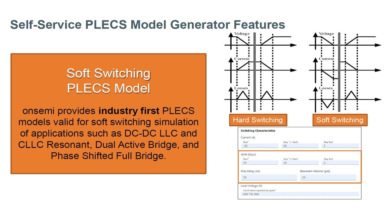 借助自定义PLECS模型精确仿真电力电子设计 | 安森美