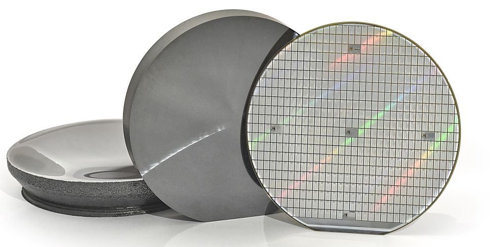 Silicon Carbide Wafer