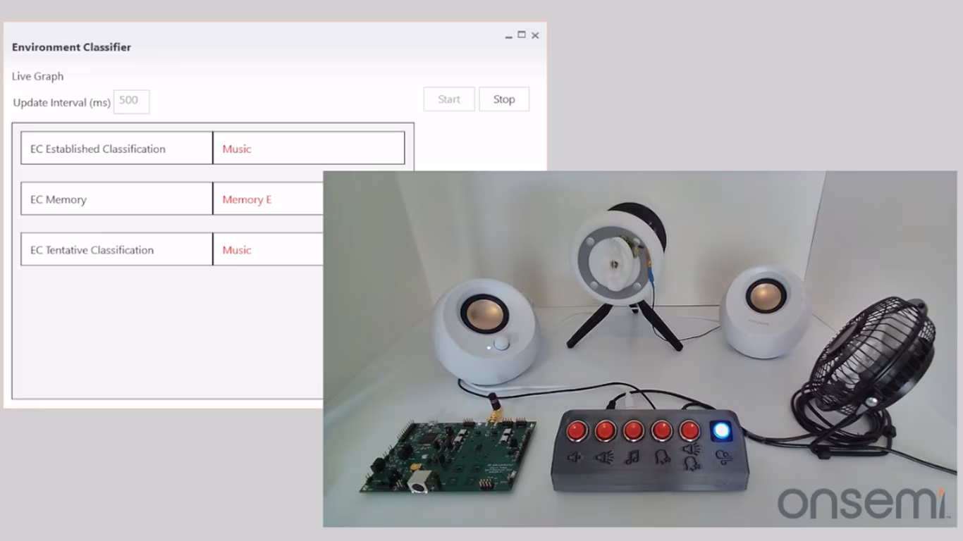 Ezairo test environment