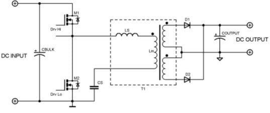 シンプルなLLCコンバータ