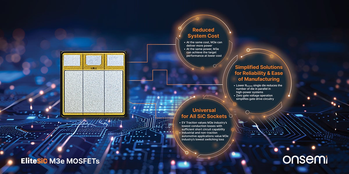 onsemi Accelerates Silicon Carbide Innovation to Power the Transition to Electrification