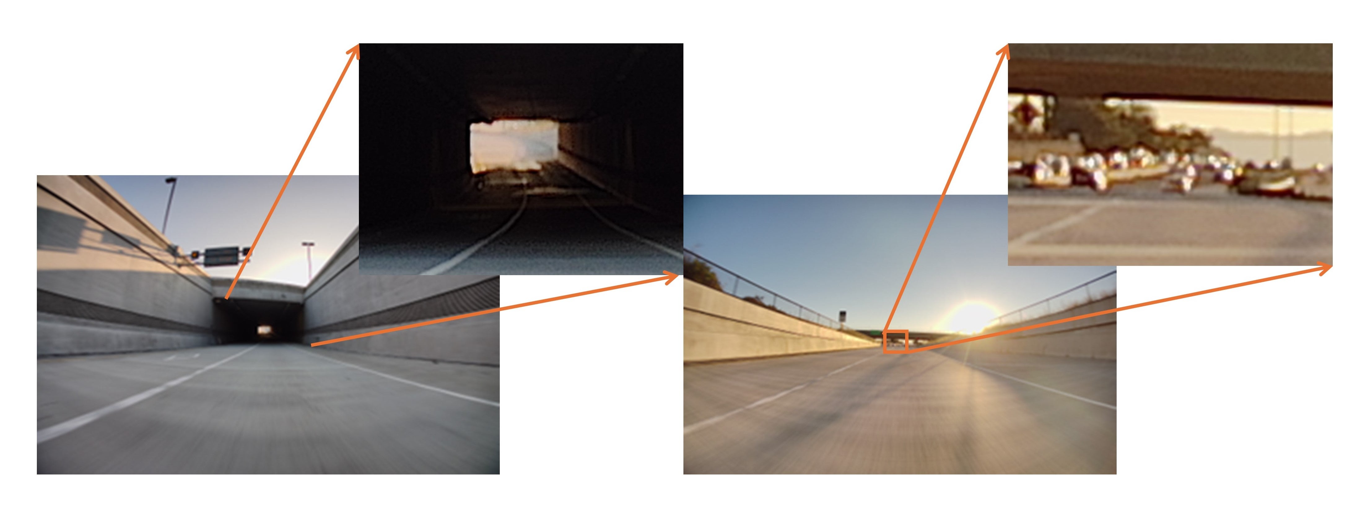 トンネル出入り時のHyperluxセンサのHDR性能