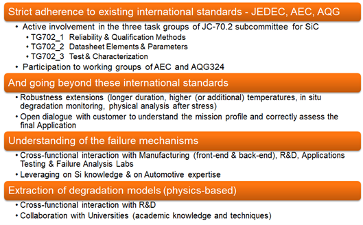Definition of Robust Intrinsic and Extrinsic Reliability
