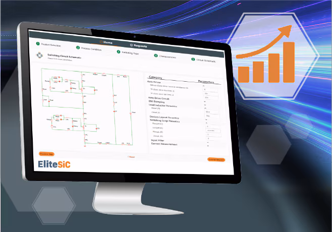 onsemi’s new Elite Power Simulator & PLECS tool