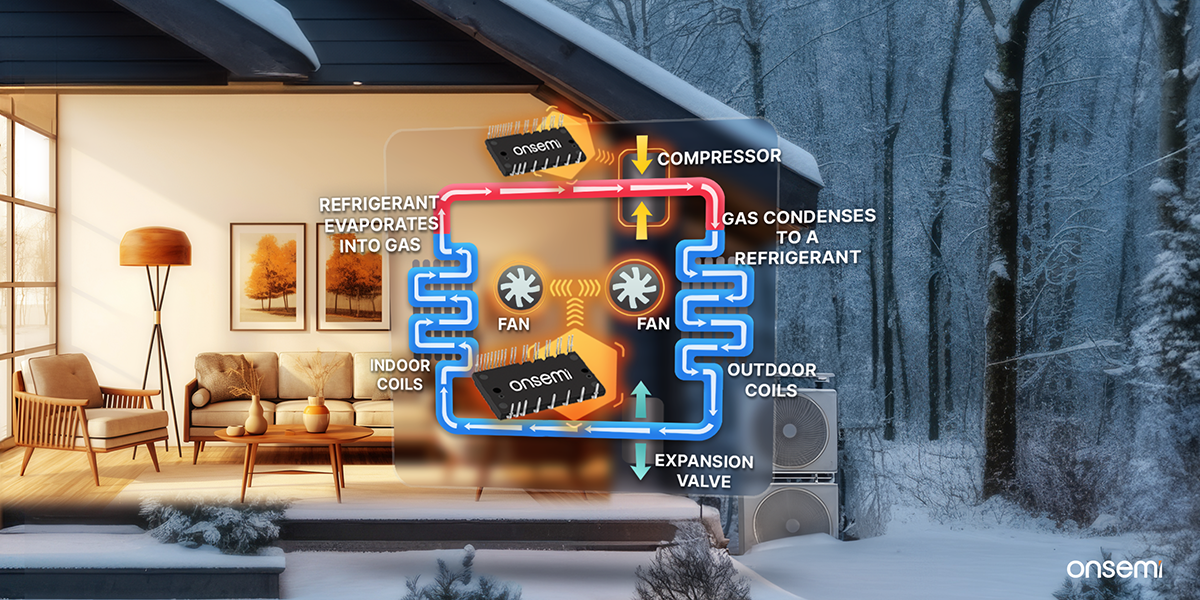 Image explaining how heat pumps work