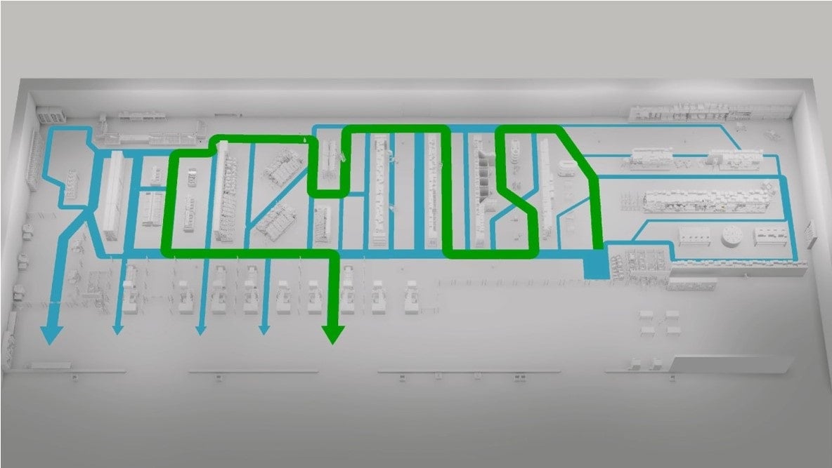 零售店内的客流分析，显示热门行走路线