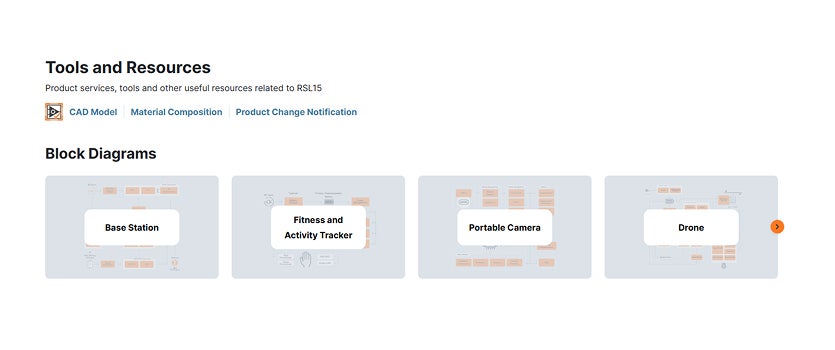 Screenshot image showing Block Diagrams