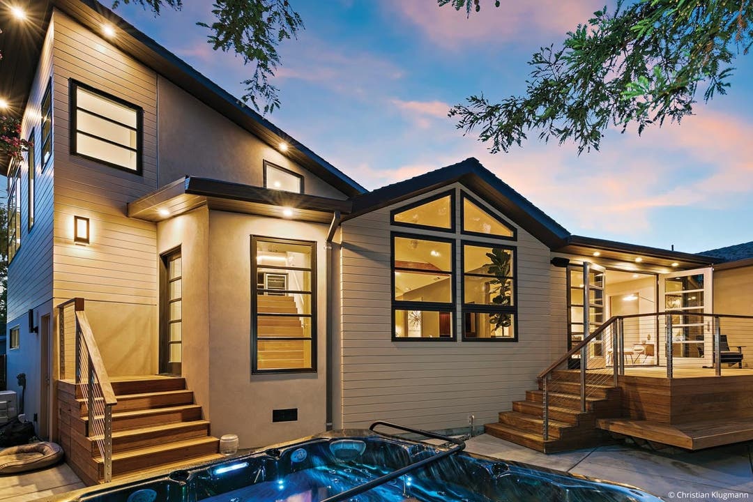 AUD Window trends