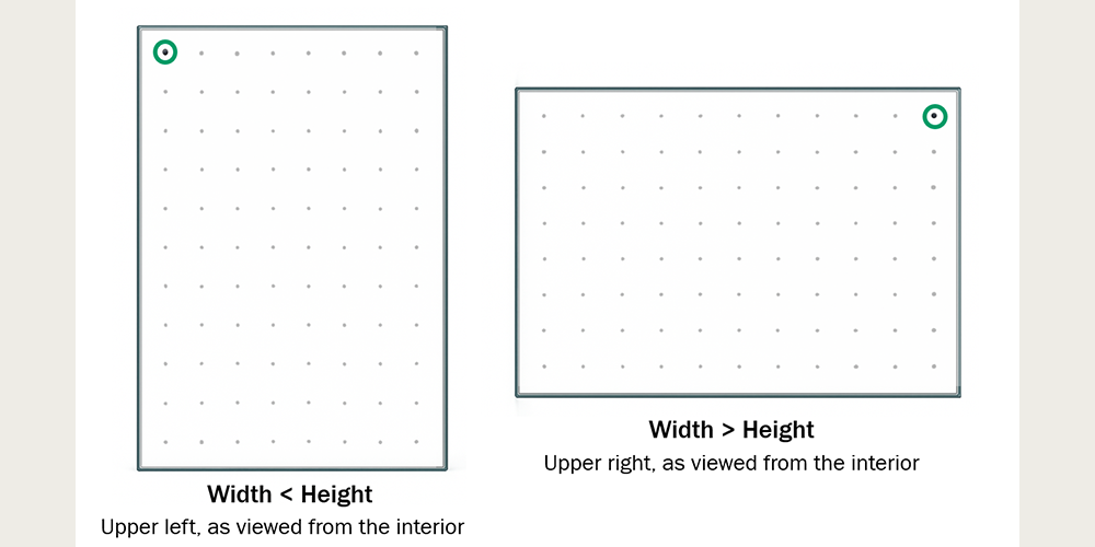 Vacuum glass port location guide
