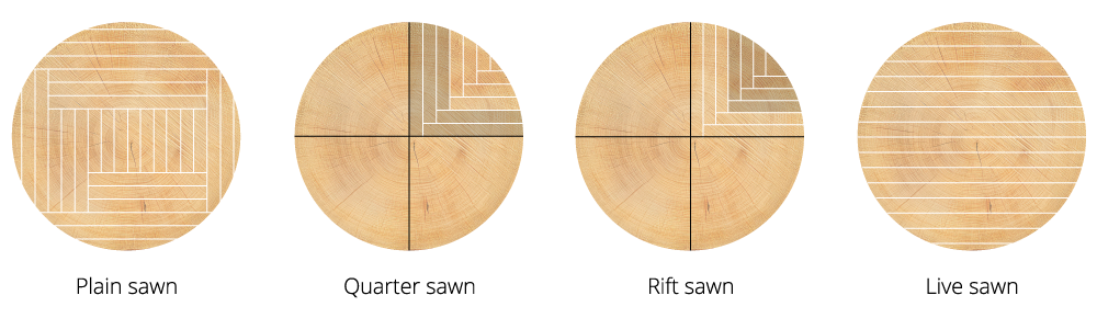 Wood-Slice-Graphic-1000px -PNG.png