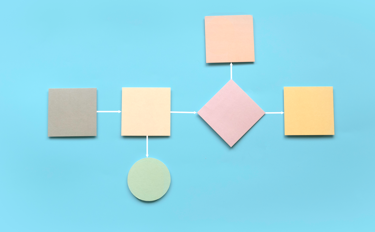 Shapes and lines showing workflow process and connections