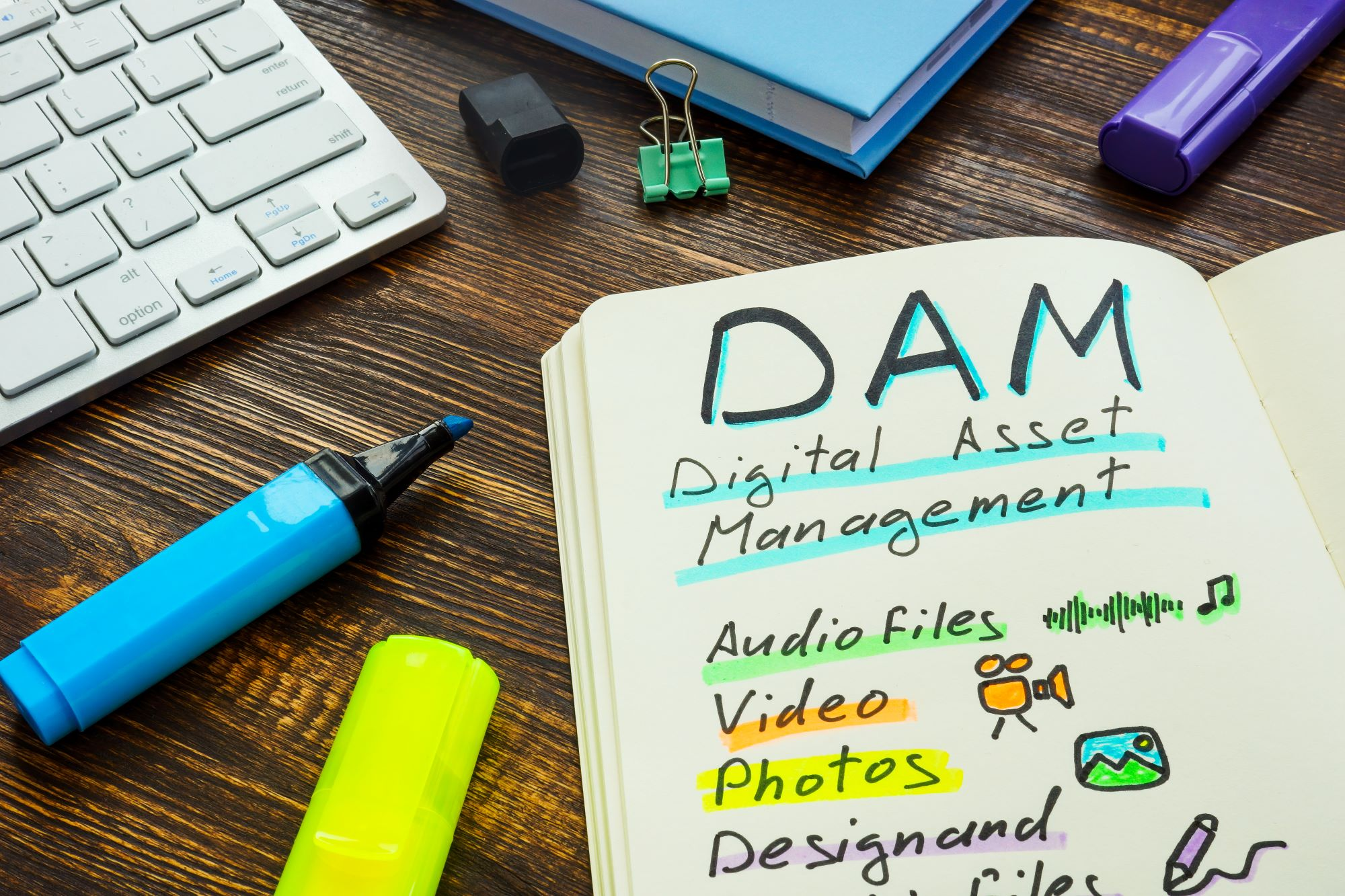 Digital Asset Management