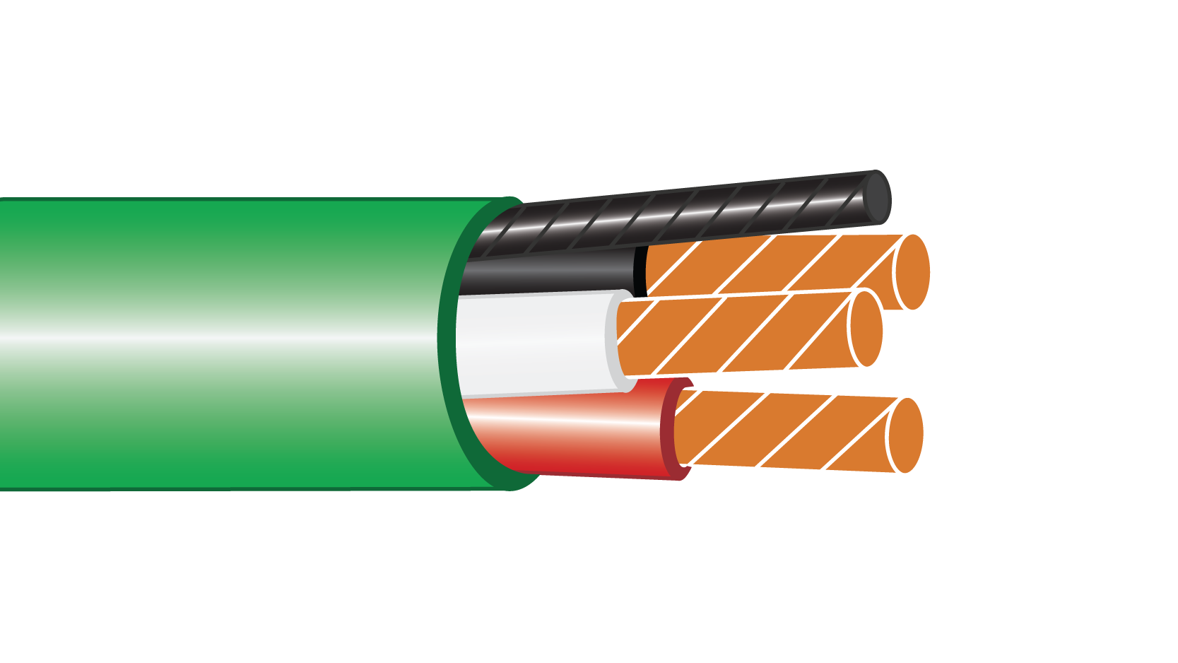 Core Products - Building Wire