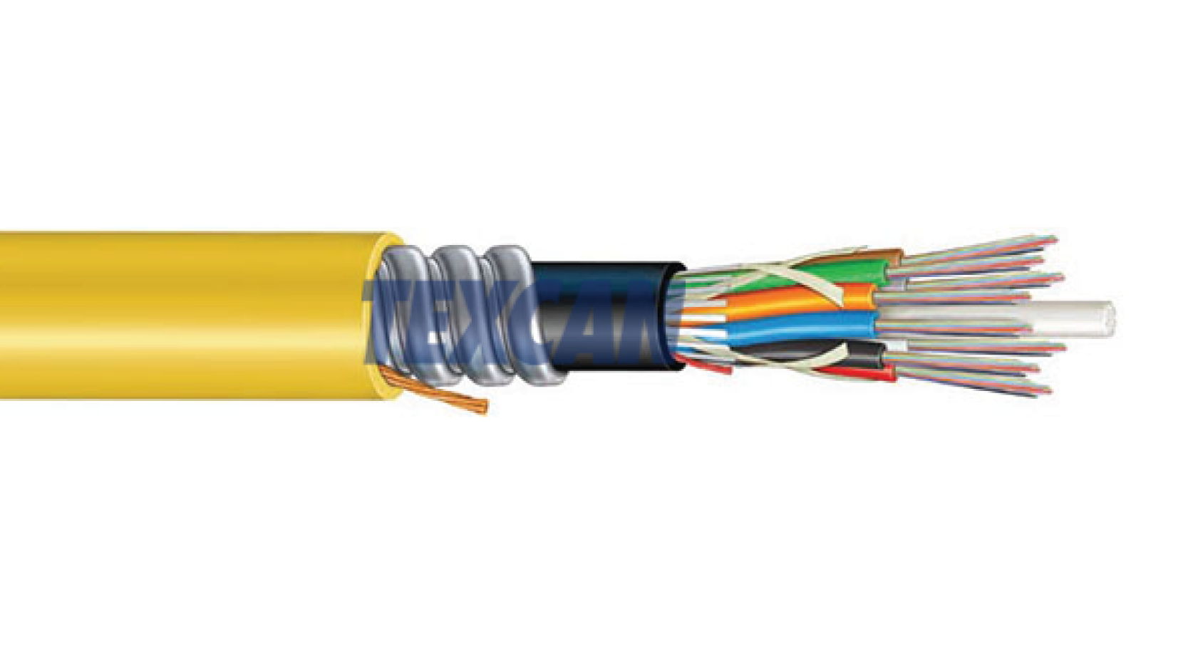 Core Products - Fiber Optic Cable
