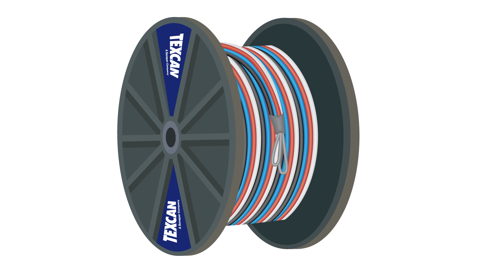 Core Products - Simpull Solutions