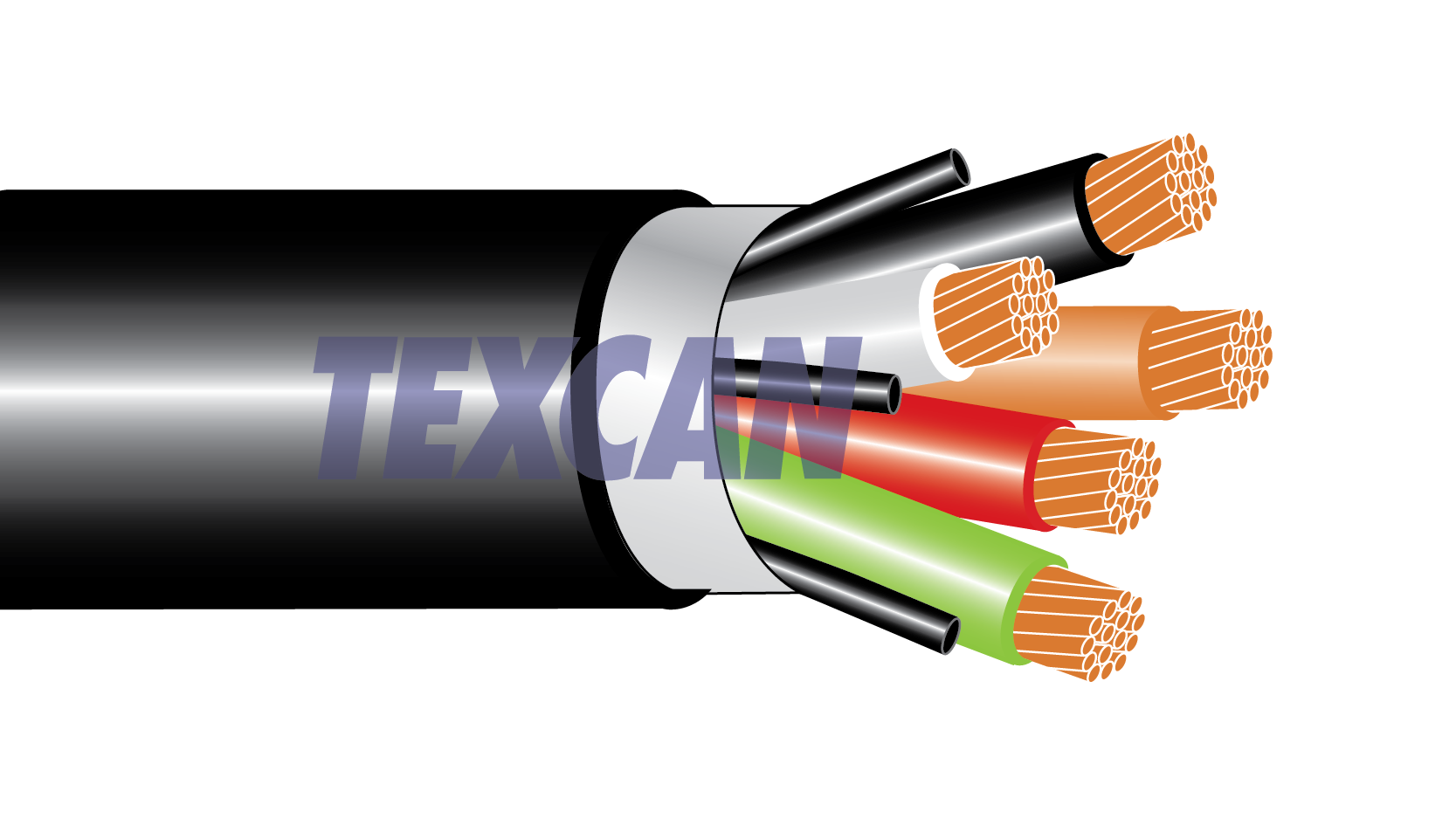 Core Products - Type W Cable