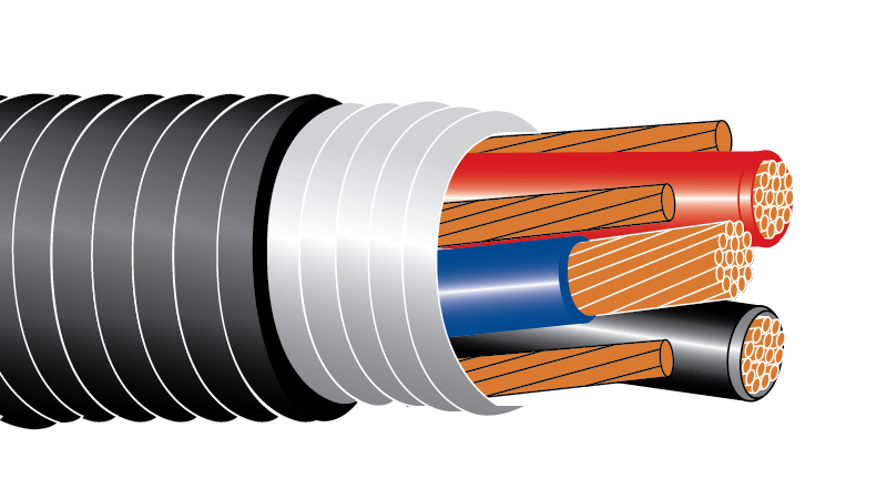Core Products - VFD Cable