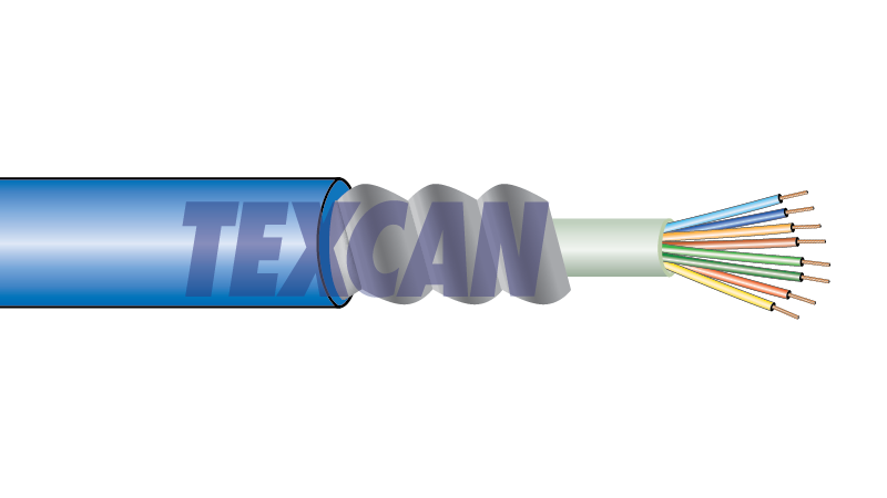 Core Products - Industrial Ethernet