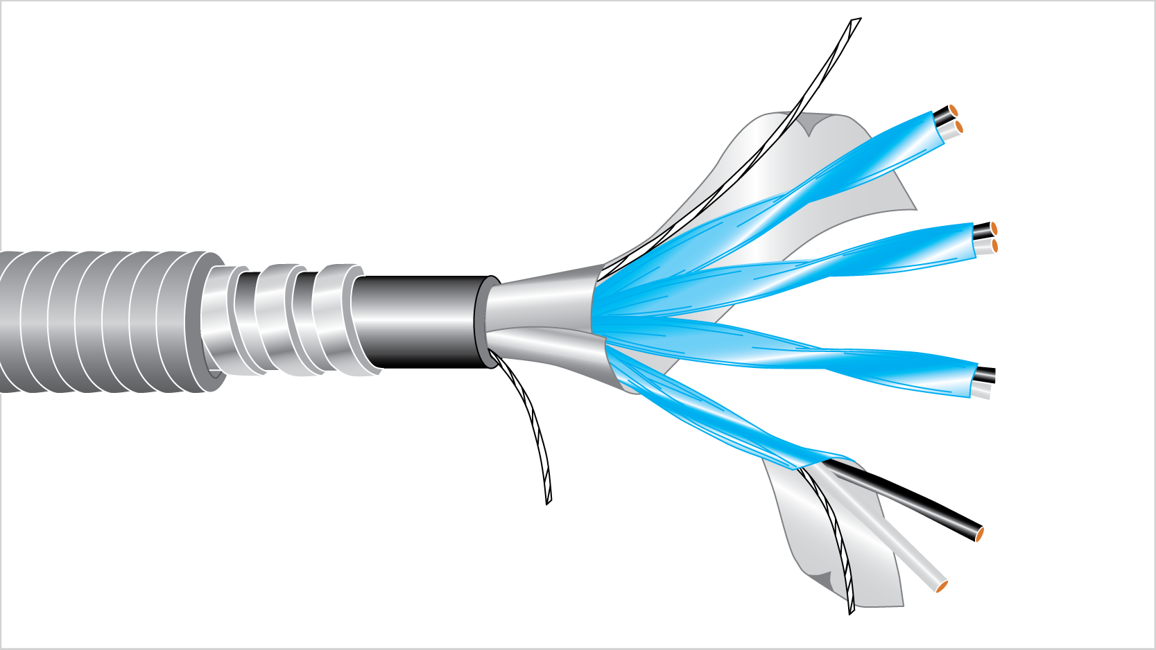 Core Products - Instrumentation Cable