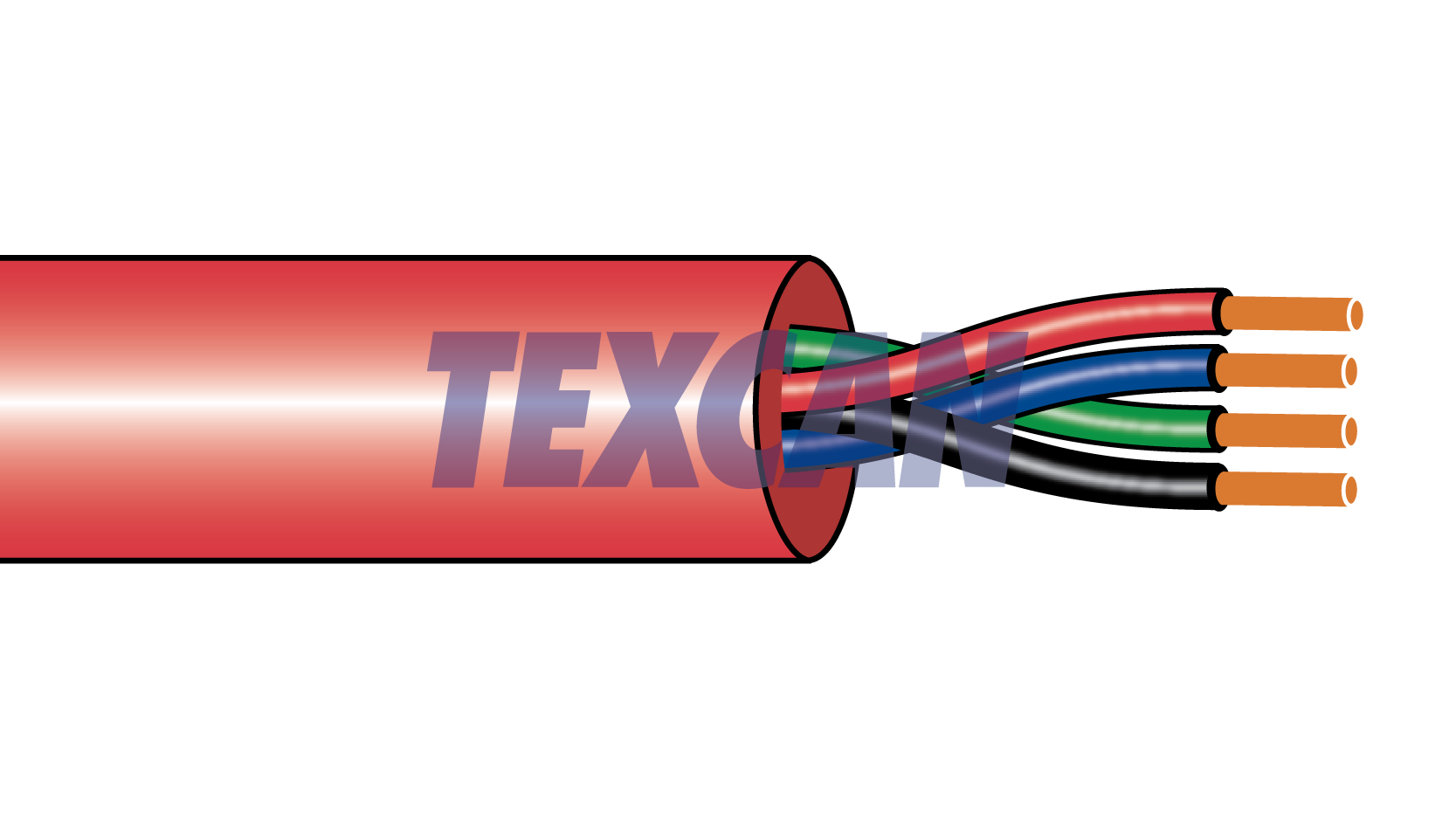 Core Products - Fire Alarm Cable