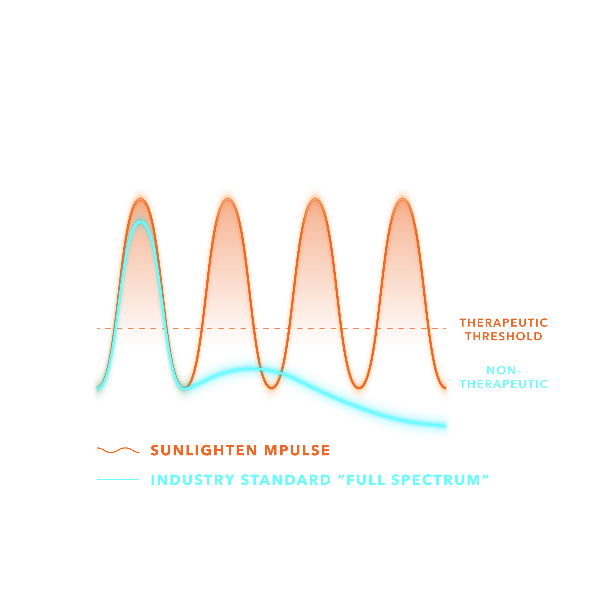 Wavelength_Mobile (1).png
