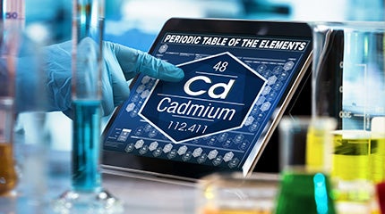 Period Table of the Elements - Cadmium