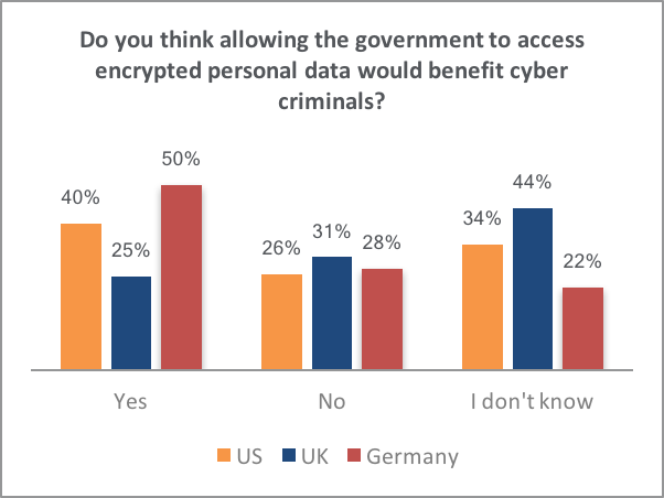 uk-encryption-4.png