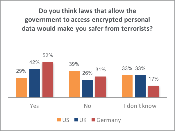 uk-encryption-3.png