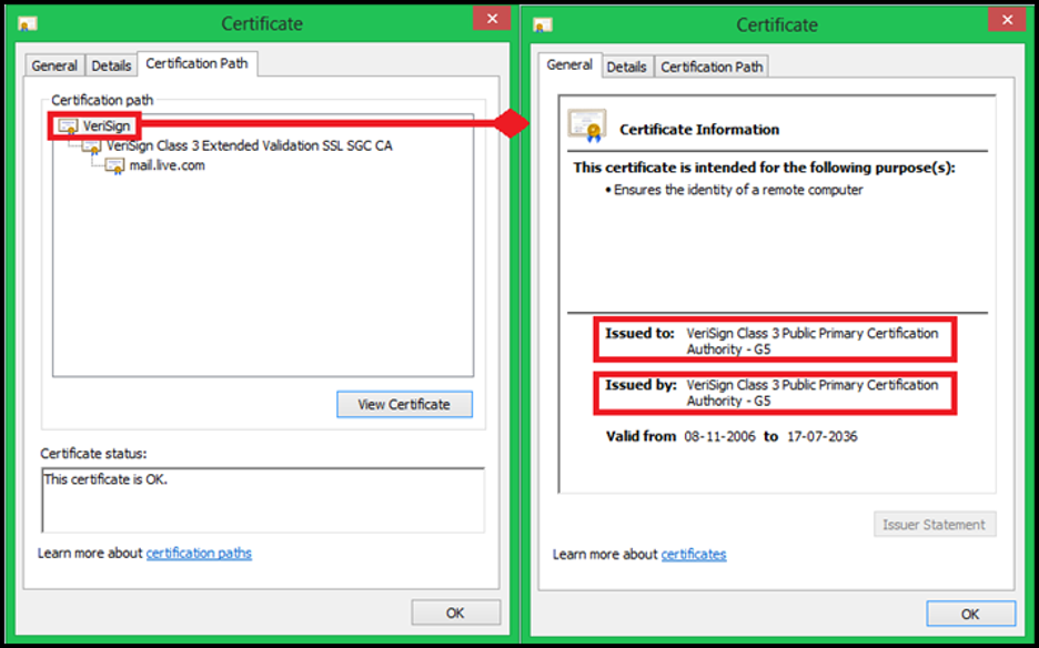 An example of a public root CA in a Windows interface.