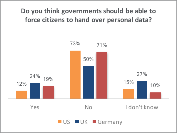 uk-encryption-1.png