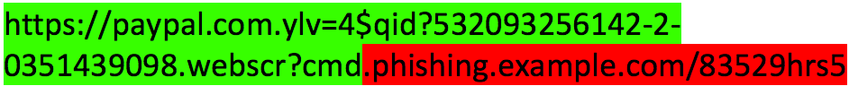 Phishing_0.png