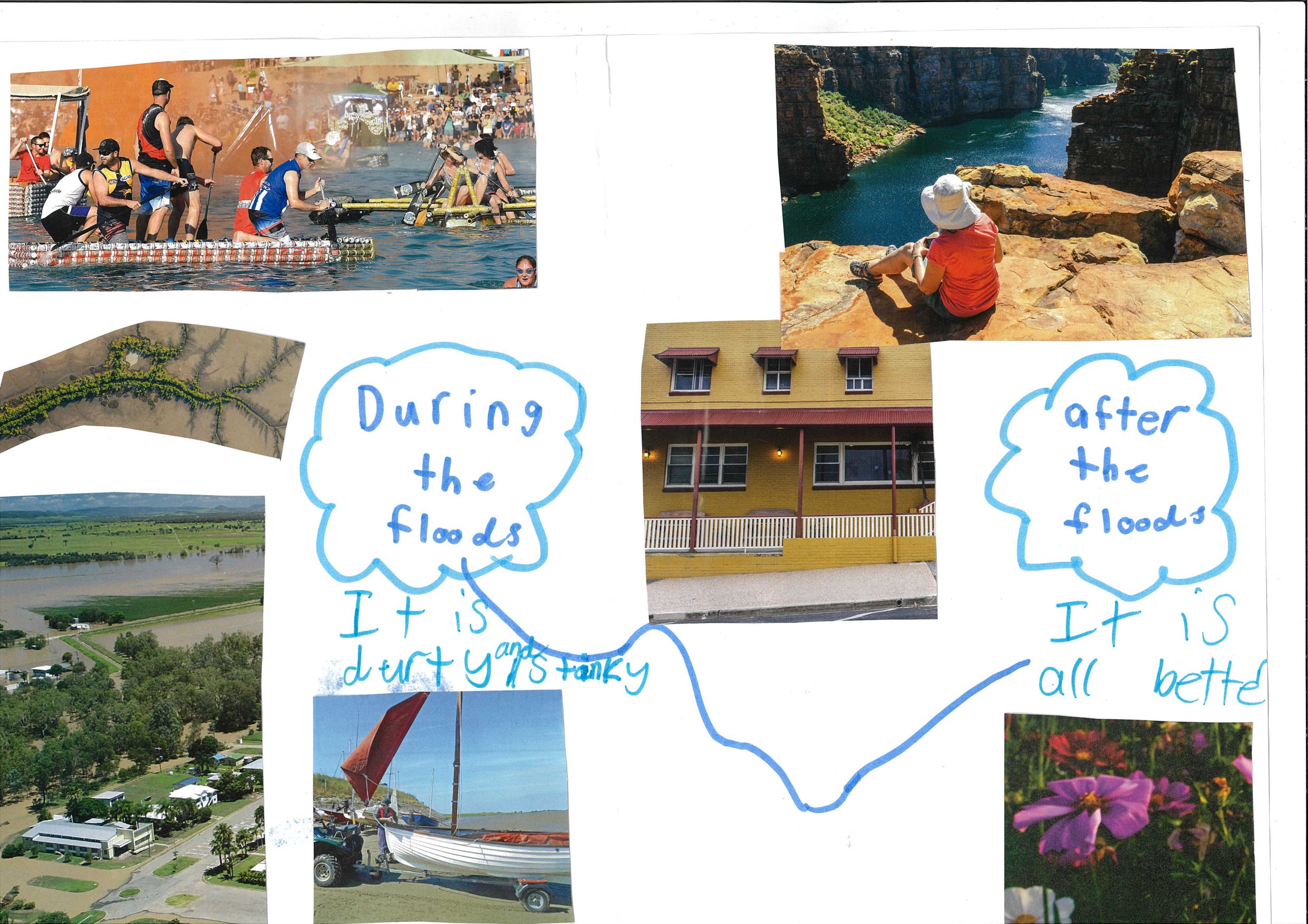 A child's drawing about how floods impacted their community