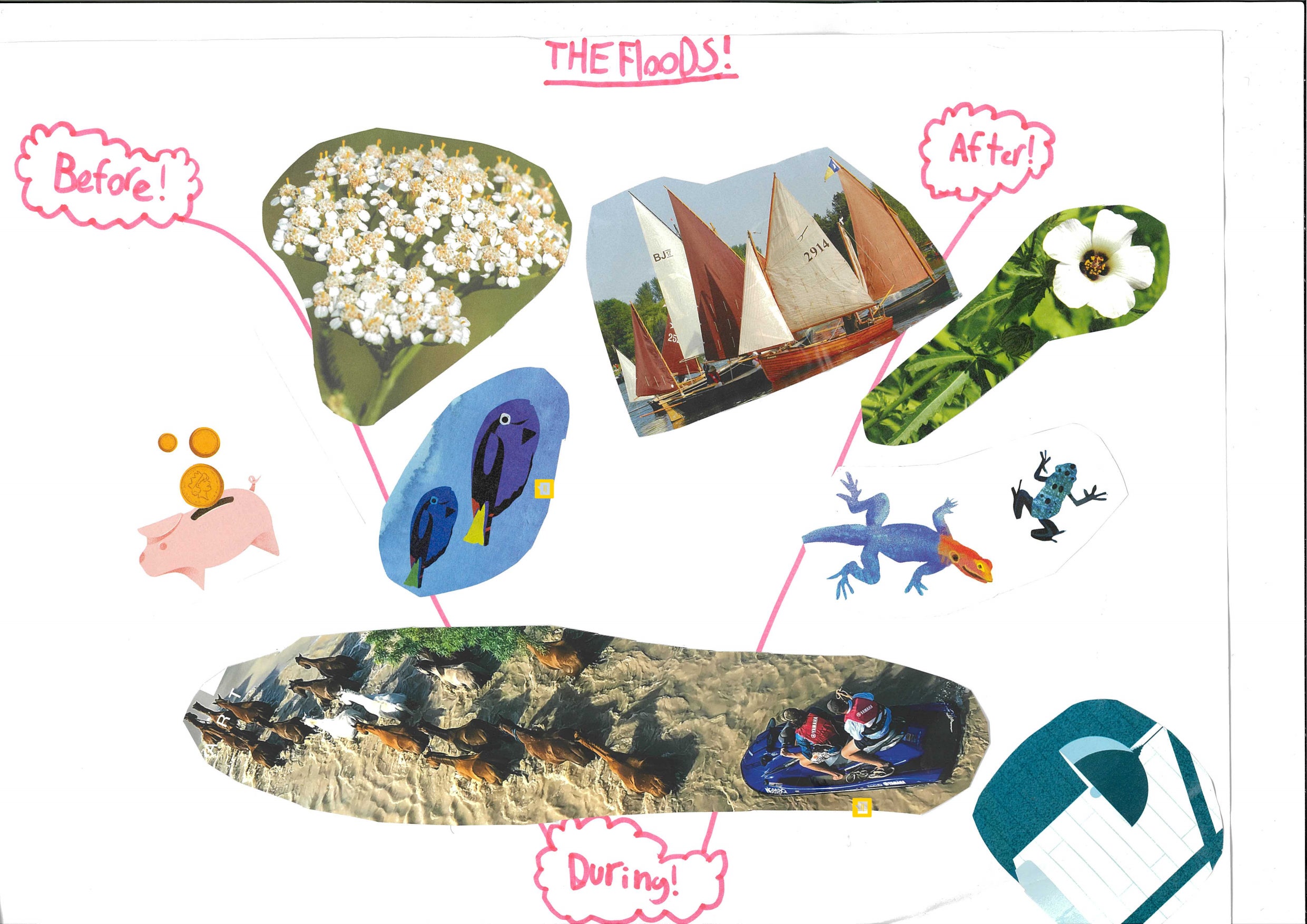 Illustration by a child who was impacted by floods