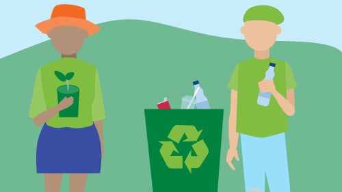 Climate action infographic