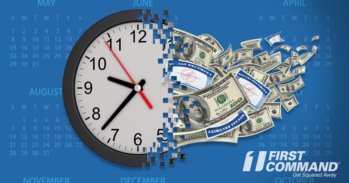 When Should I Take Social Security? | First Command