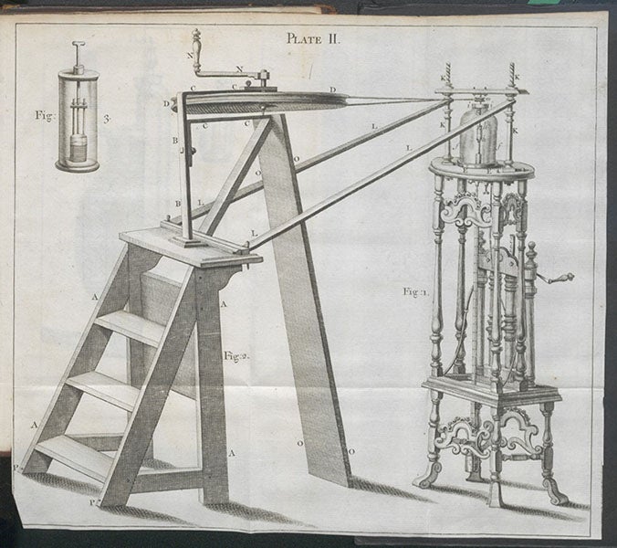 Apparatus for rotating and rubbing objects in a partial vacuum, engraving, Francis Hauksbee, <i>Physico-mechanical Experiments on Various Subjects</i>, 1709 (Linda Hall Library)
