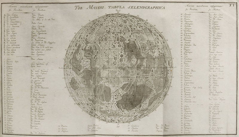 Copy of Tobias Mayer’s lunar map, inverted, engraving from Johann Schröter, Selenographische Fragmente, 1791 (Linda Hall Library)