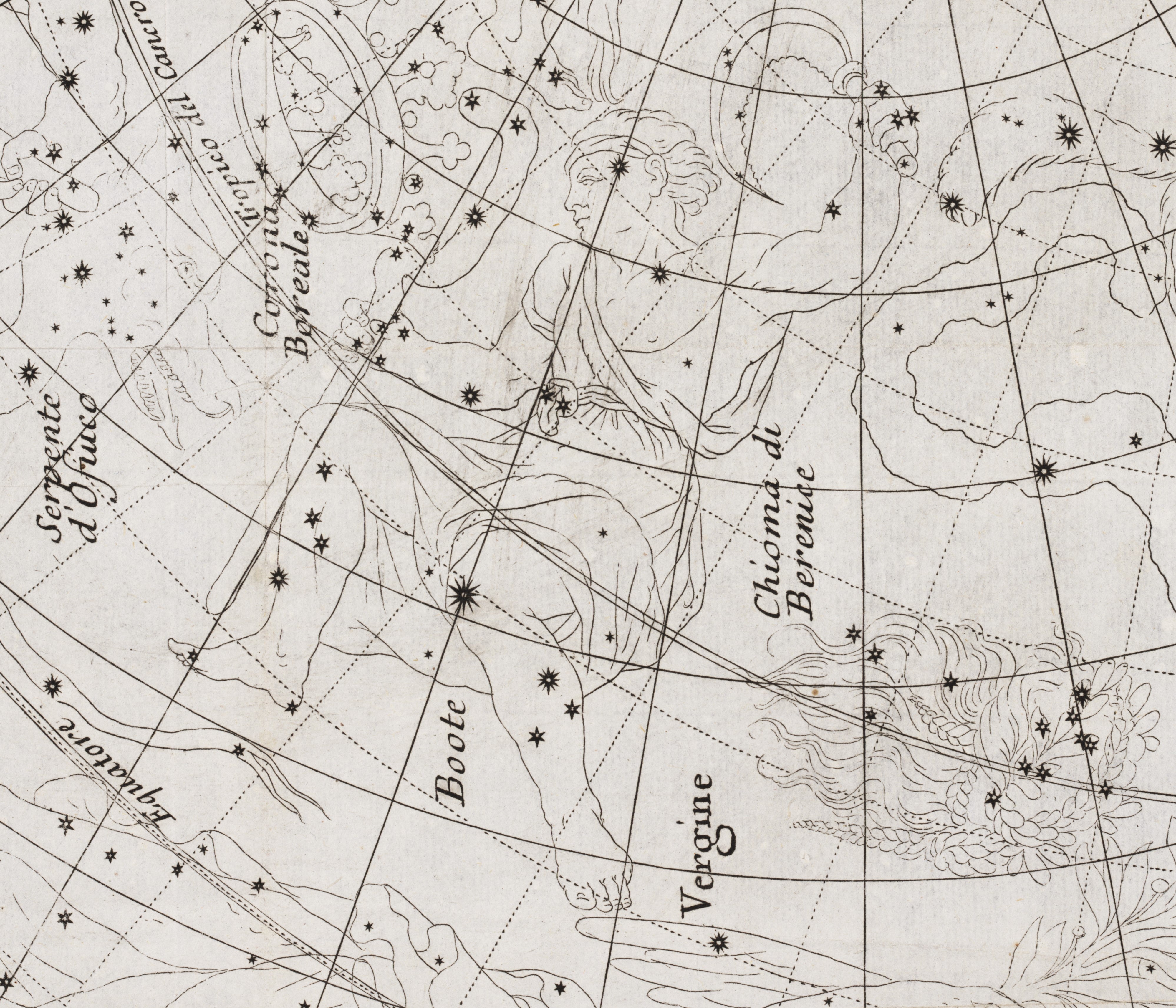 Bootes by Vincenzo. Image source: Coronelli, Vincenzo Maria. Epitome cosmografica. Cologne: Ad istanza di Andrea Poletti in Venetia, 1693.