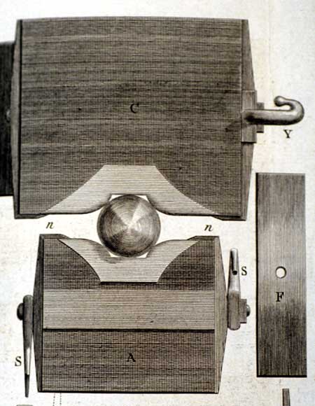 Detail of the ball-bearing assembly. Image source: Charboures, Marinos, komis. Monument élevé a la gloire de Pierre-le-Grand. Paris: Nyon ainé, libraire; Stoupe, imprimeur-libraire, 1777, pl. 1.
