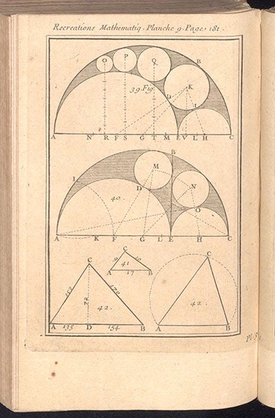 Two diagrams of an arbelos with tangent circles, plate 9, Recreations mathematiques et physiques, by Jacques Ozanam, vol. 1 (Linda Hall Library)
