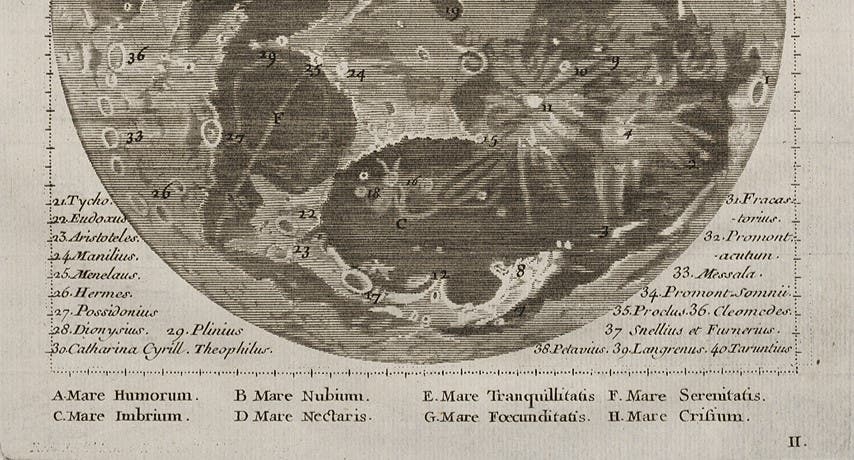 Featureless Map 07. Cassini, Giovanni Domenico - The Linda Hall