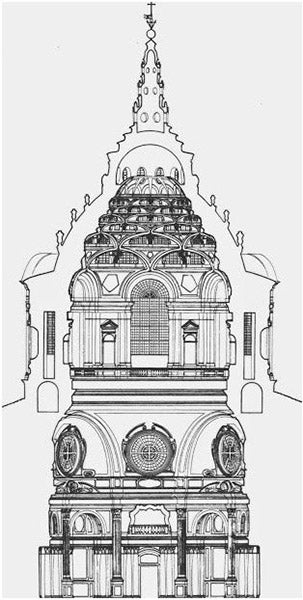 Section of the Chapel of the Holy Shroud, Turin (matematica.unibocconi.it)